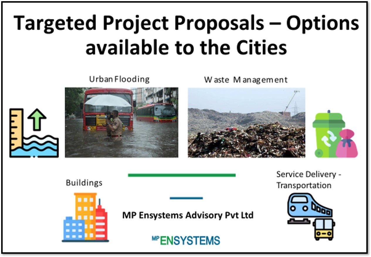 Presentation on  Targeted Project Proposals - Options available to the cities