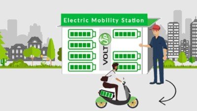 Bharat Petroleum, Voltup to set up 650 EV battery swapping stations across 50 cities