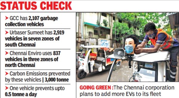 Greater Chennai Corporation saves 3,000 tonne of emissions through its battery vehicles